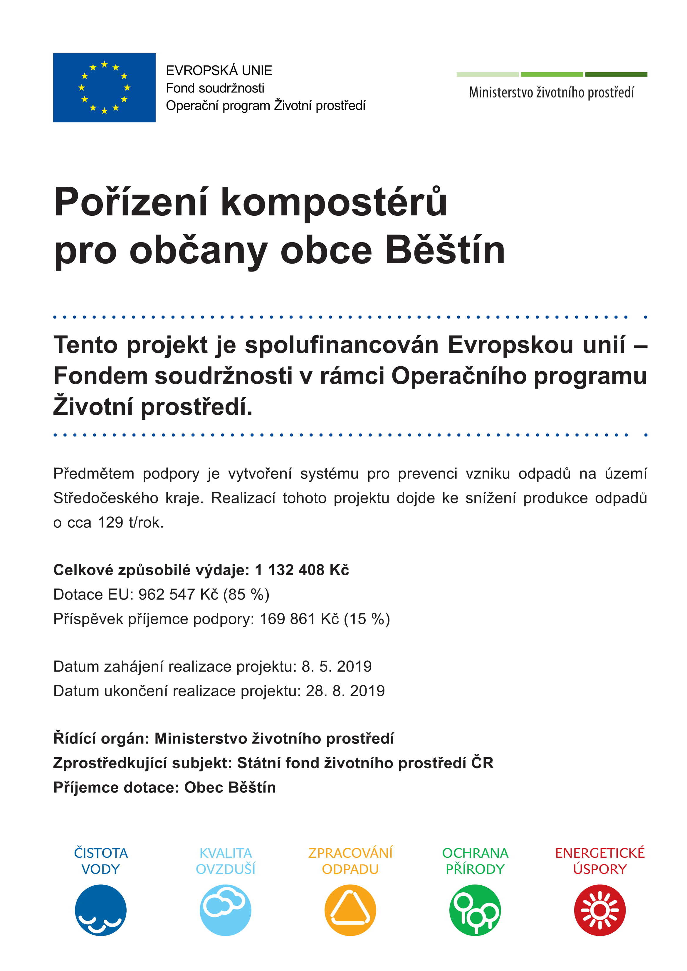 Pořízení kompostérů pro občany obce Běštín.